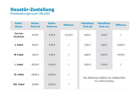 hermes italien nach deutschland|hermes paketpreise.